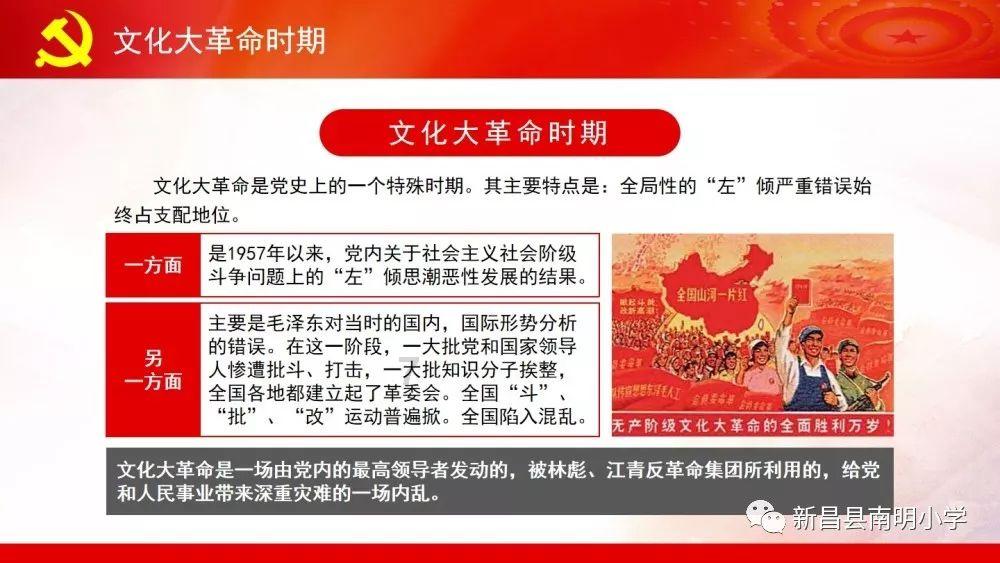 经典界面2048